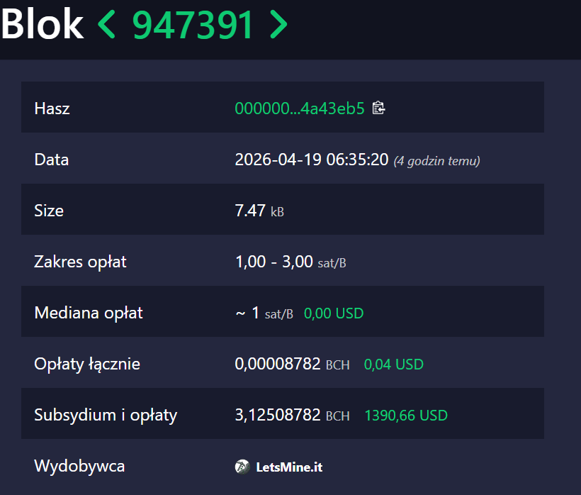 letsmineit's tweet photo. Huge congrats to the BCH miner who just defied the odds!⛏️💎 Finding a block with only 7 TH/s is a statistical miracle. Proof that the decentralization is alive and well on Bitcoin Cash. Enjoy that 50% block reward fee! 🚀 #BCH #BitcoinCash #CryptoMining #SoloMining #letsmineit https://t.co/03ZVottea6