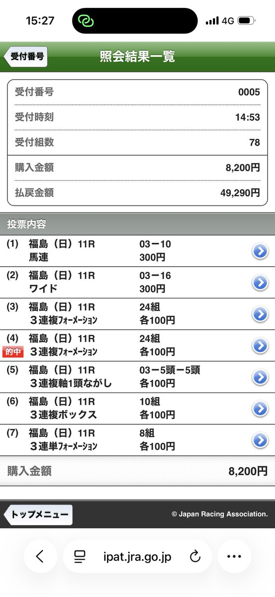 Max_Kavalera's tweet photo. 東西の重賞当たるの久しぶりやわ……。
丹内のゴミ騎乗ぶりにビビった後の、押さえ馬券炸裂。
皐月は3着が目玉の親父やったらワイドと3連単も取れてた……まぁそんな上手く行くことは滅多にないので……。

#福島牝馬ステークス
#皐月賞 https://t.co/01yL3yRgim