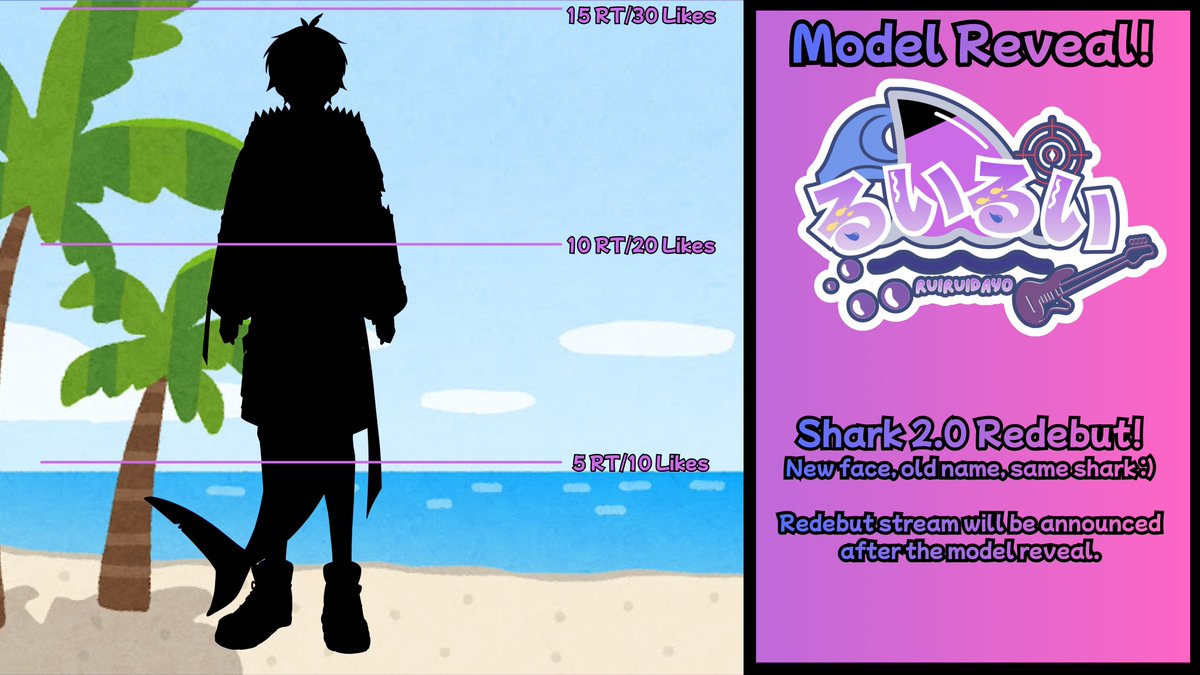 Ruiruidayo_VT's tweet photo. What's up sametomos! I've been away for awhile due to busy life commitments but i'm excited to finally come back!

Featuring my new Logo that i worked hard on 😍

Every 5RTs or 10 Likes will reveal one part!

よろしく！
- Rui🦈

#VtuberEN #VtuberSG #SGVT #VtuberDebut #新人Vtuber https://t.co/MNwAQko1x7