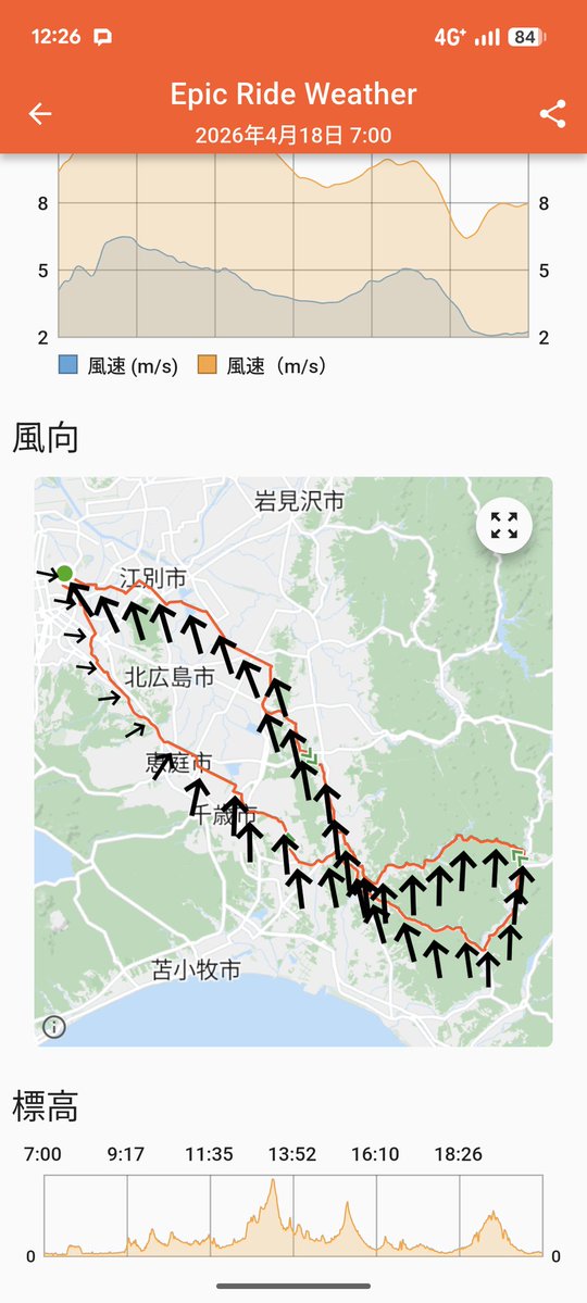 kurochan-neo tweet media