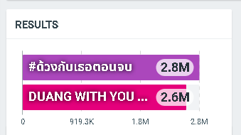 Trend For Por ❄️🐻‍❄️ tweet media