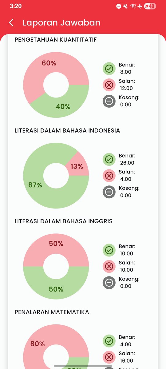 isha dua enam LOLOS FIKOM💜 | freetag tweet media