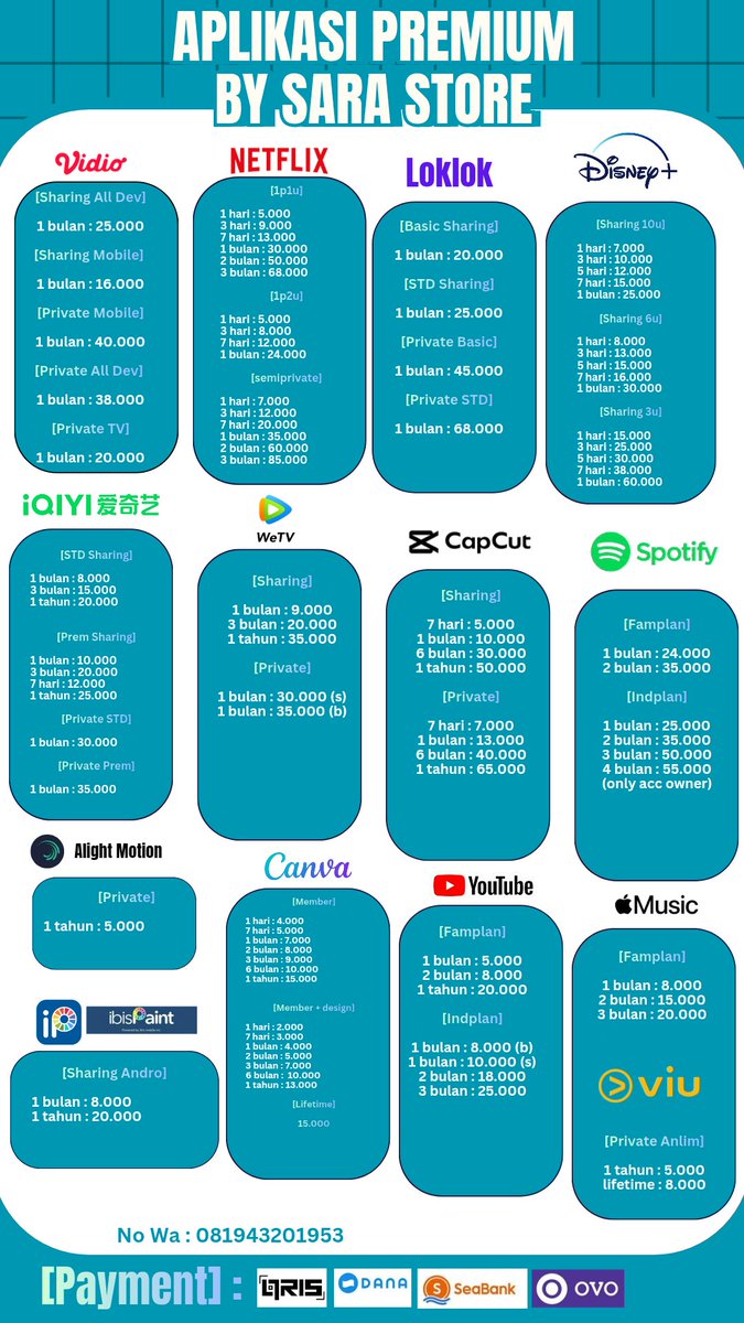 sara store tweet media