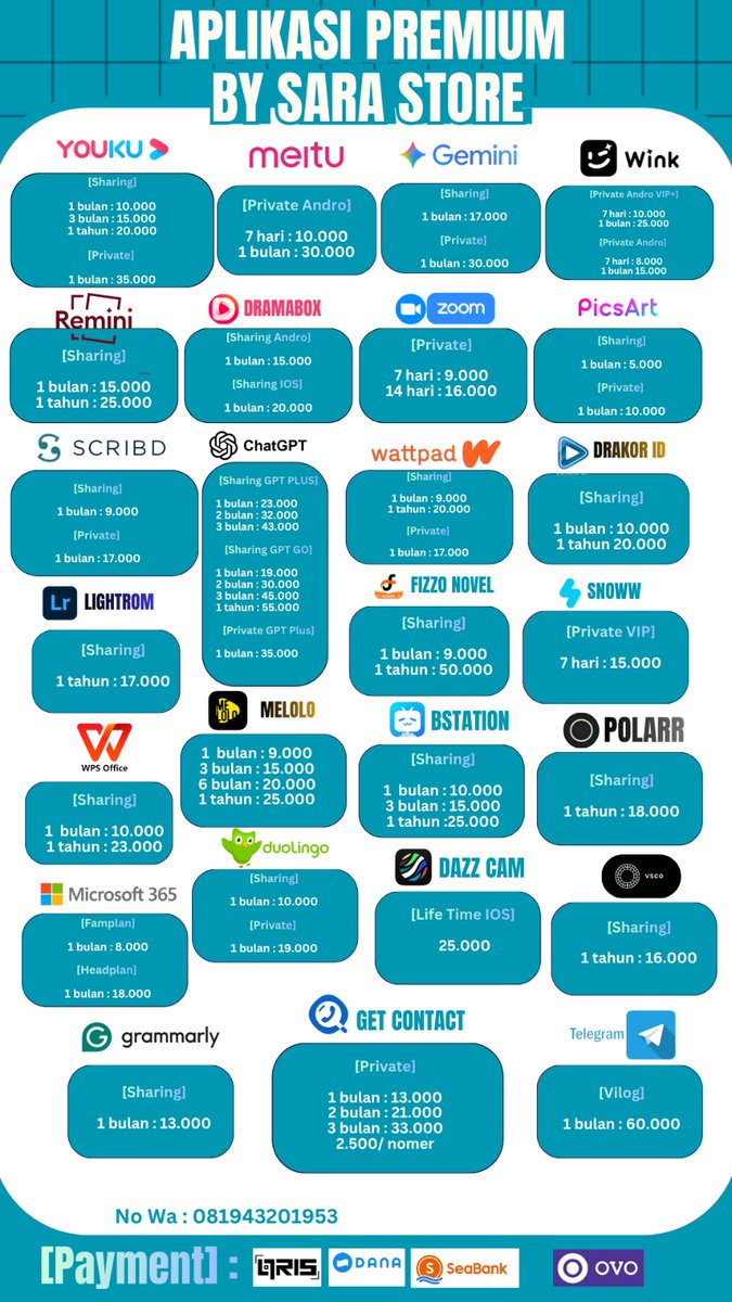 sara store tweet media