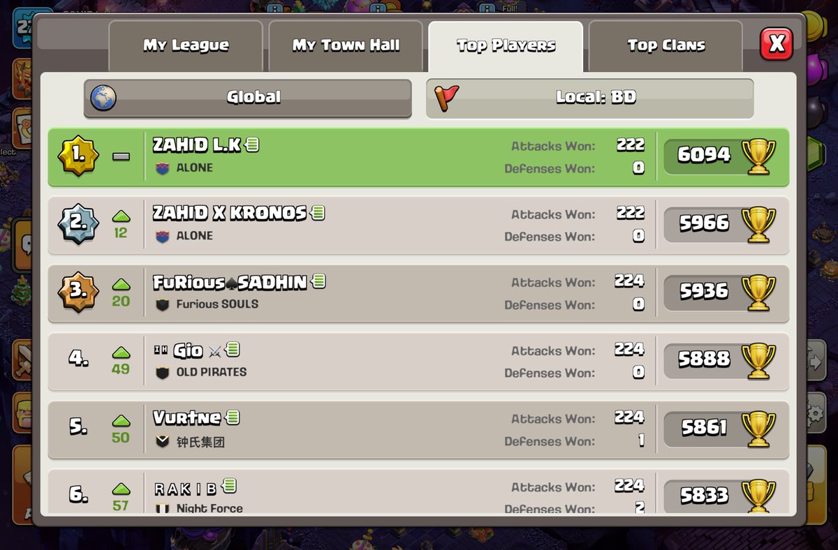 ZAHID IK tweet media