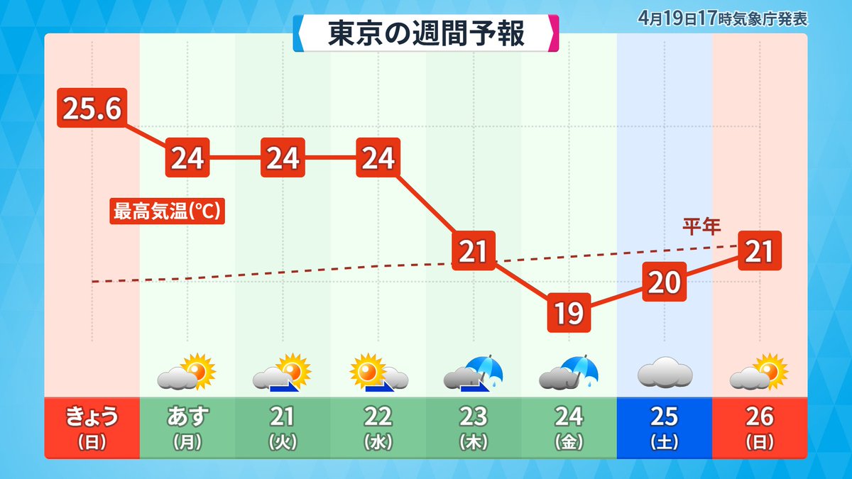 アバンギャルド河津 tweet media