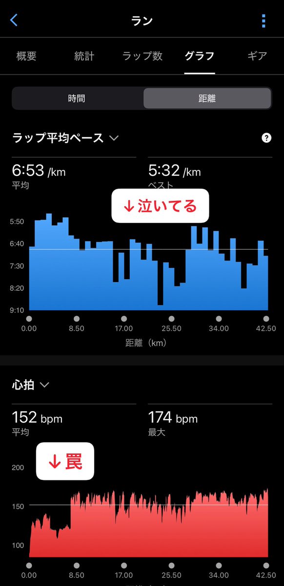 ザコ足さんといっしょ🏃亮 tweet media