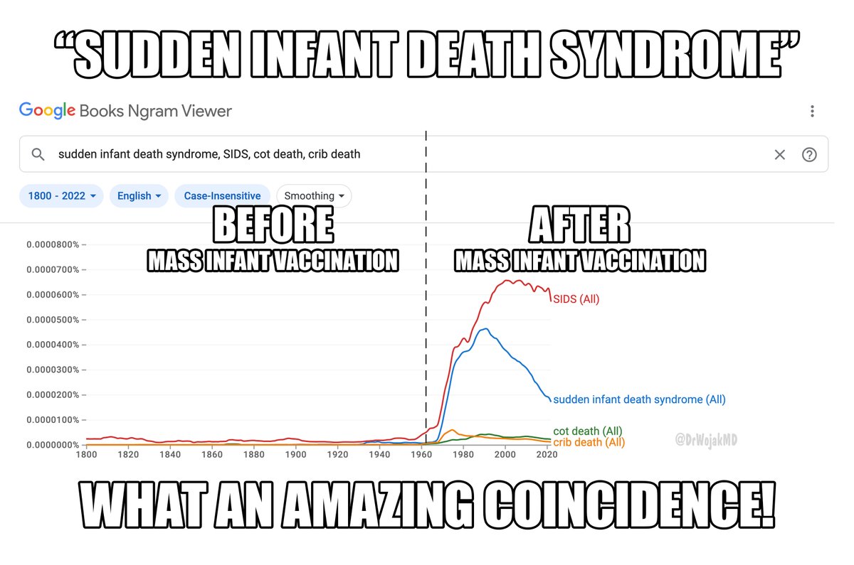 Dr. Wojak, M.D. tweet media