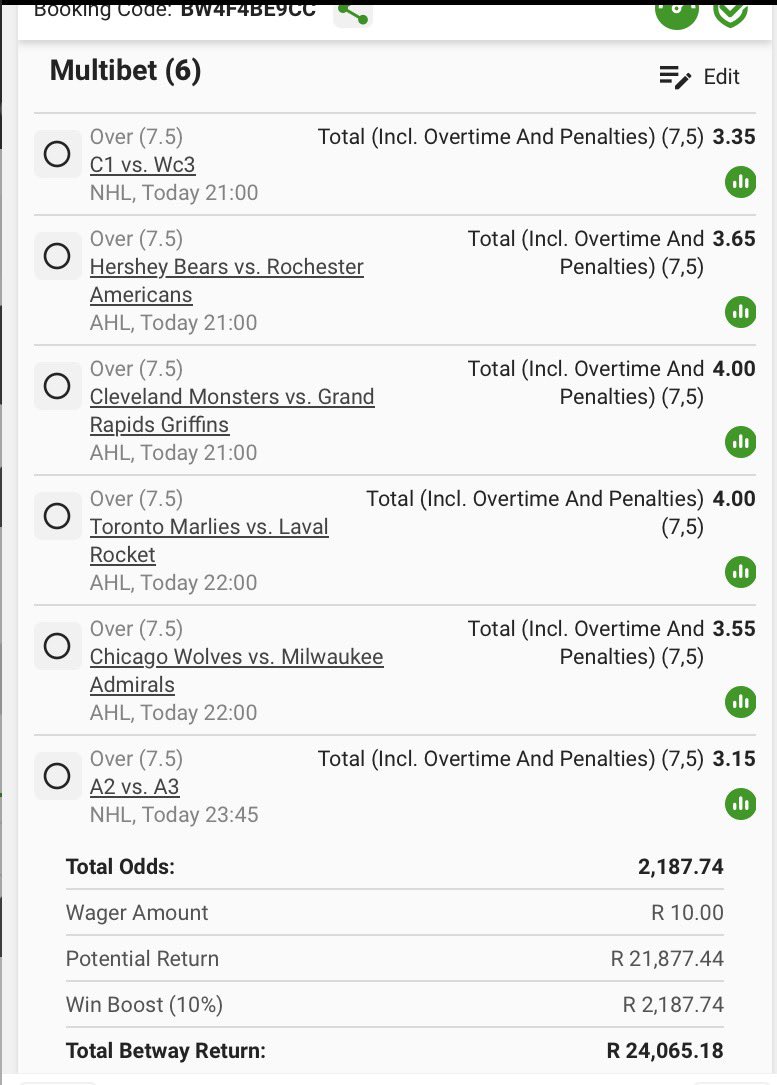 BW4F4BE9CC
Over time
And penalties over7.5✅🔥