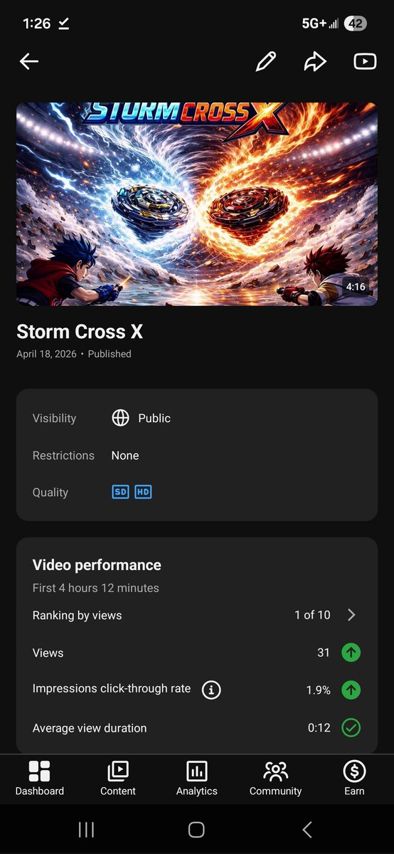 RobKennedyMuSic's tweet image. Thanks for making #StormCrossX a good listen. If i should continue with songs like this please like and subscribe on #YouTube and #TwitterX
