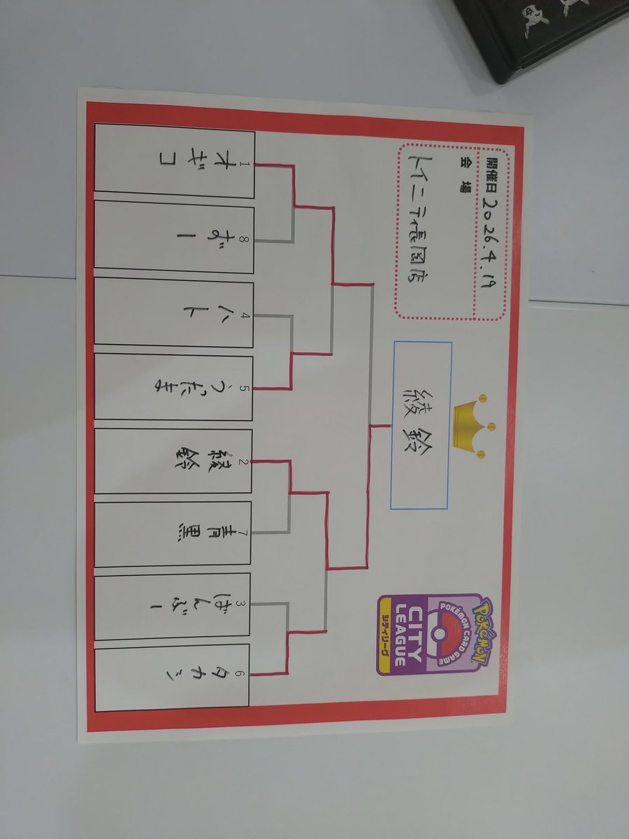 りんRIN tweet media