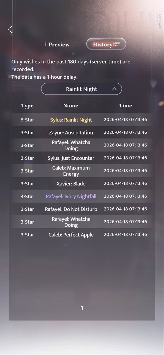 s✨ wts sylus acc on pinned tweet media