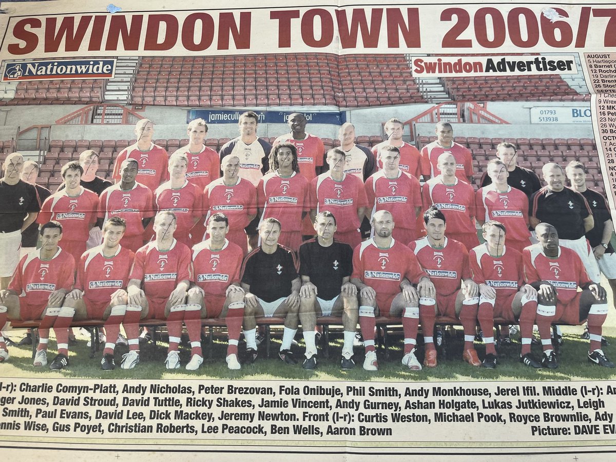 Old Swindon Programmes tweet media