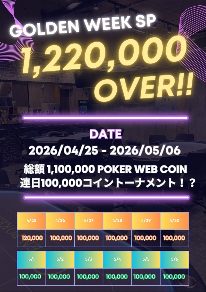 enpokermachida's tweet photo. .
   ⚠️⚠️JOPT裏で122万出します⚠️⚠️

    🚨12日連続RTキャンペーン0日目🚨

参加費は、なんと5000円！！！

＂しょーもない＂
アドオン/リエントレイト一切なし

- 条件
①
@enpokermachida 
@enpokerhachioji  をフォロー

②
✨️RT✨ (引用で当選率UP！)

- 対象日
初回限定 全日いつでもOK！ https://t.co/rPmuqyUmCs