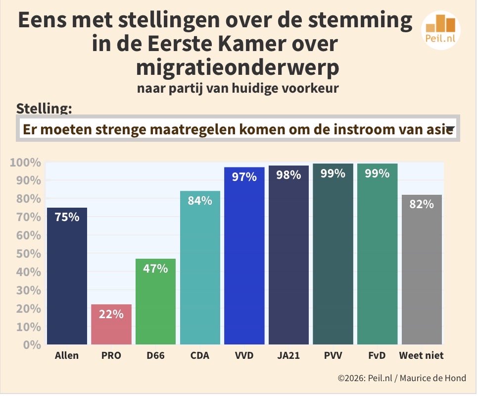 Janneke Nieuwstad tweet media