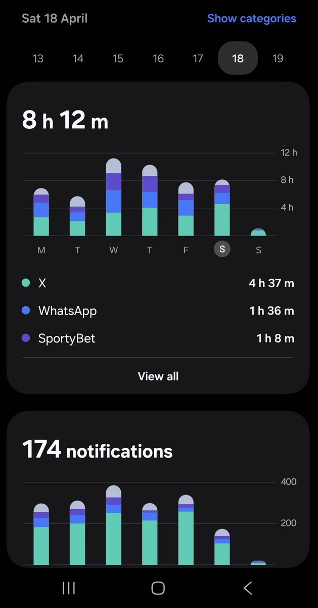 ρяє¢ισυѕ💎 🇬🇧 tweet media