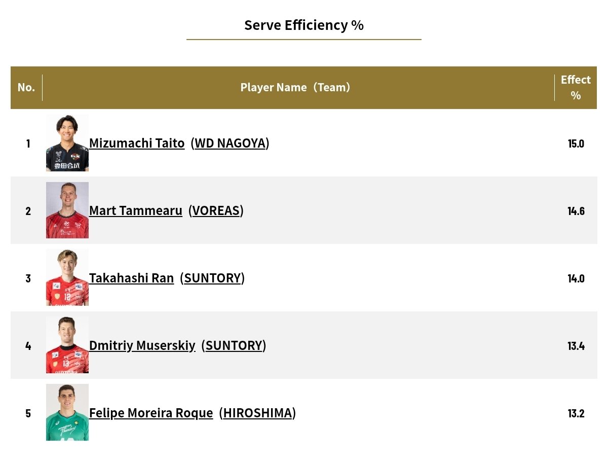 bbubblex tweet media