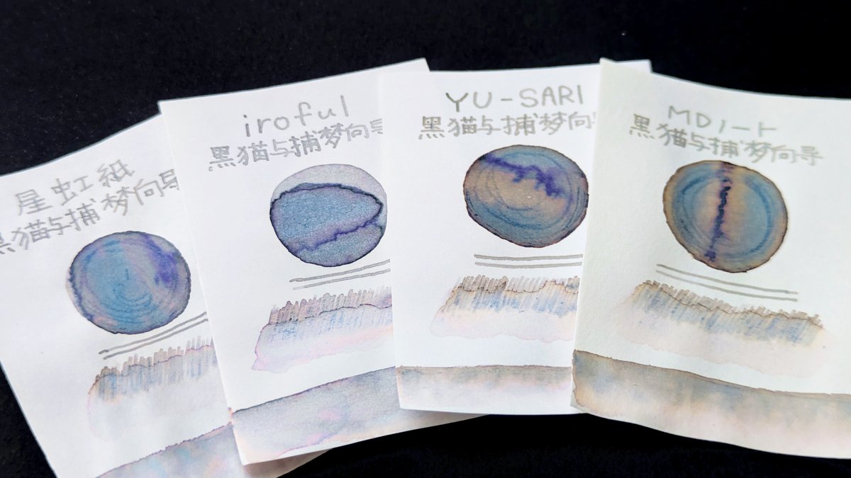 sea('ω') tweet media