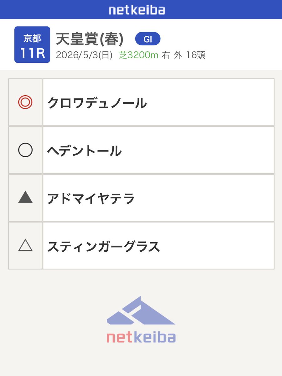 村井喜一郎 Kiichiro Murai tweet media