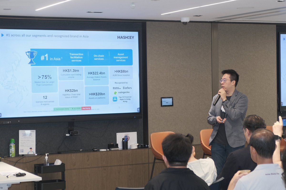 HashKey Group tweet media