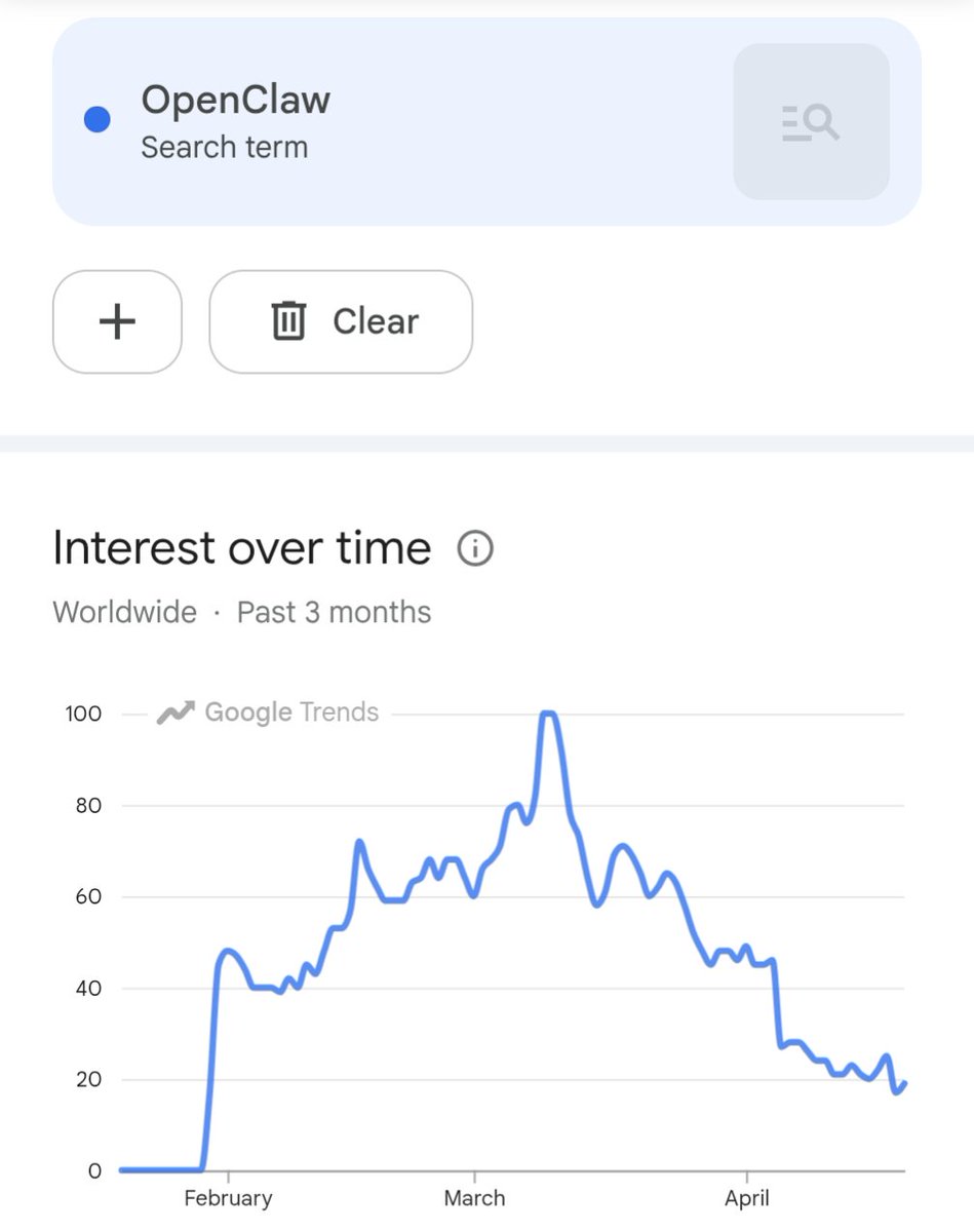 BURKOV tweet media