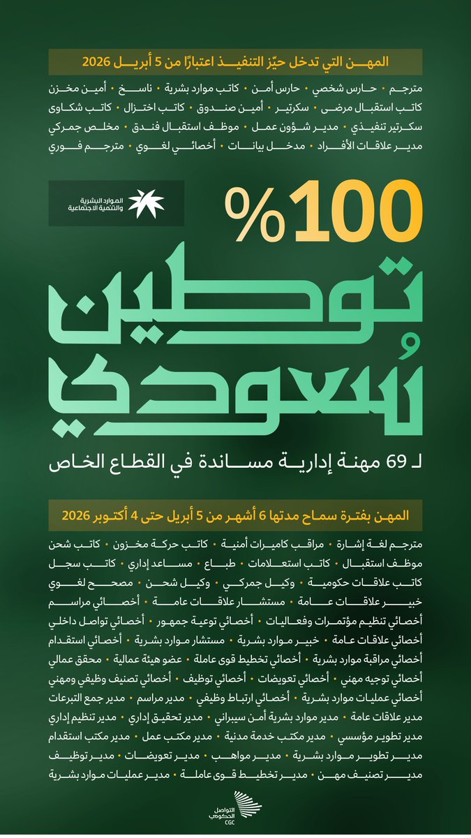 التواصل الحكومي tweet media