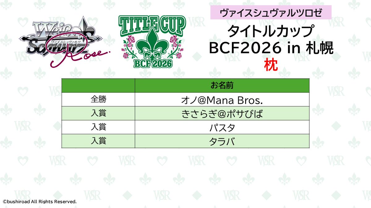 wsrtcg's tweet photo. https://t.co/FMd4LEEEFN