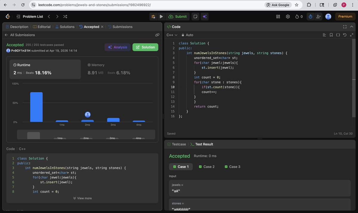 parthsharma_js's tweet image. Day 127/200 of solving DSA daily.
Solved today : Jewels and Stones. (is there a better way to do this question 🤔).
#LeetCode #DSA