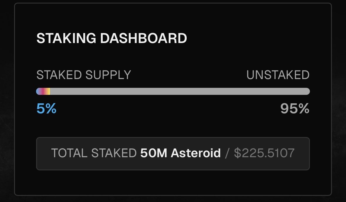 mid_curving's tweet photo. @masterprintr It’s already 5% btw https://t.co/s5bPw3p3G8