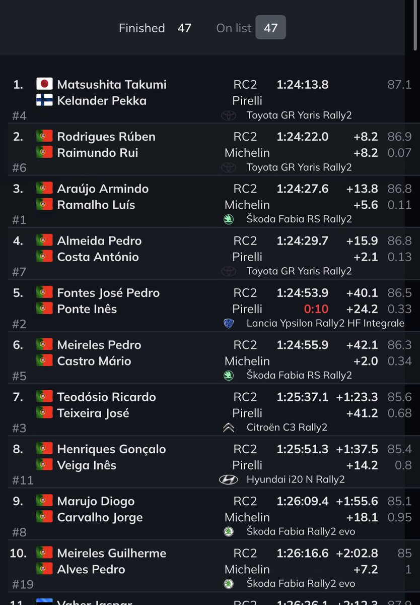 松下拓未/Takumi Matsushita tweet media