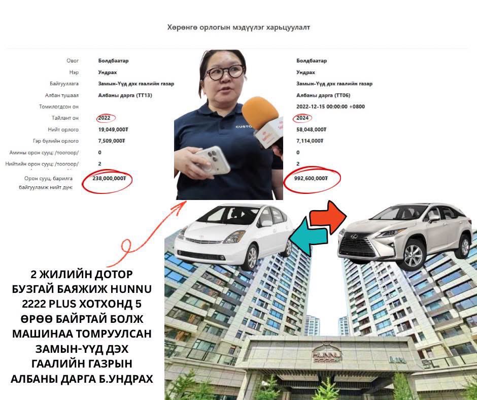 Ganzorig chuluunbor tweet media