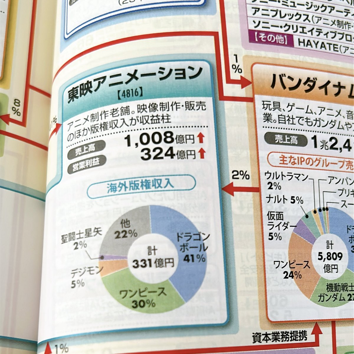 猫ちぐら@オタク垢 tweet media