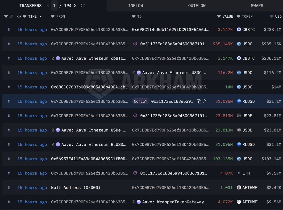 Lookonchain tweet media