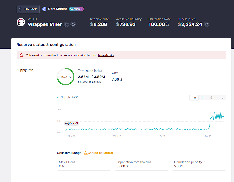 1delta tweet media