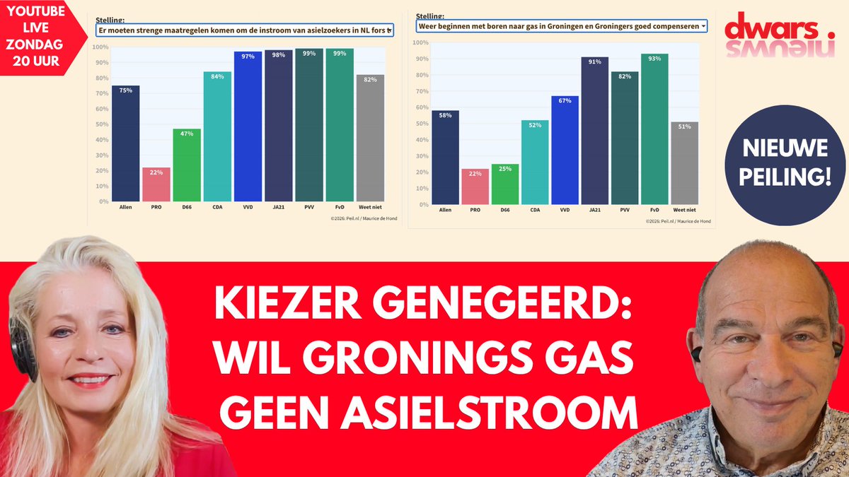 Marianne Zwagerman 💟☮️ tweet media