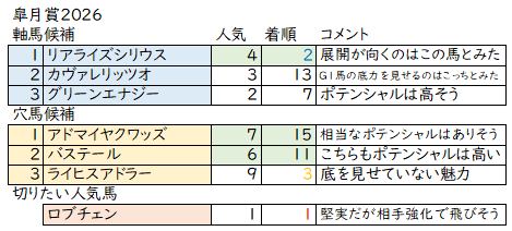 unui@動物＆植物ソング投稿祭よろしく tweet media