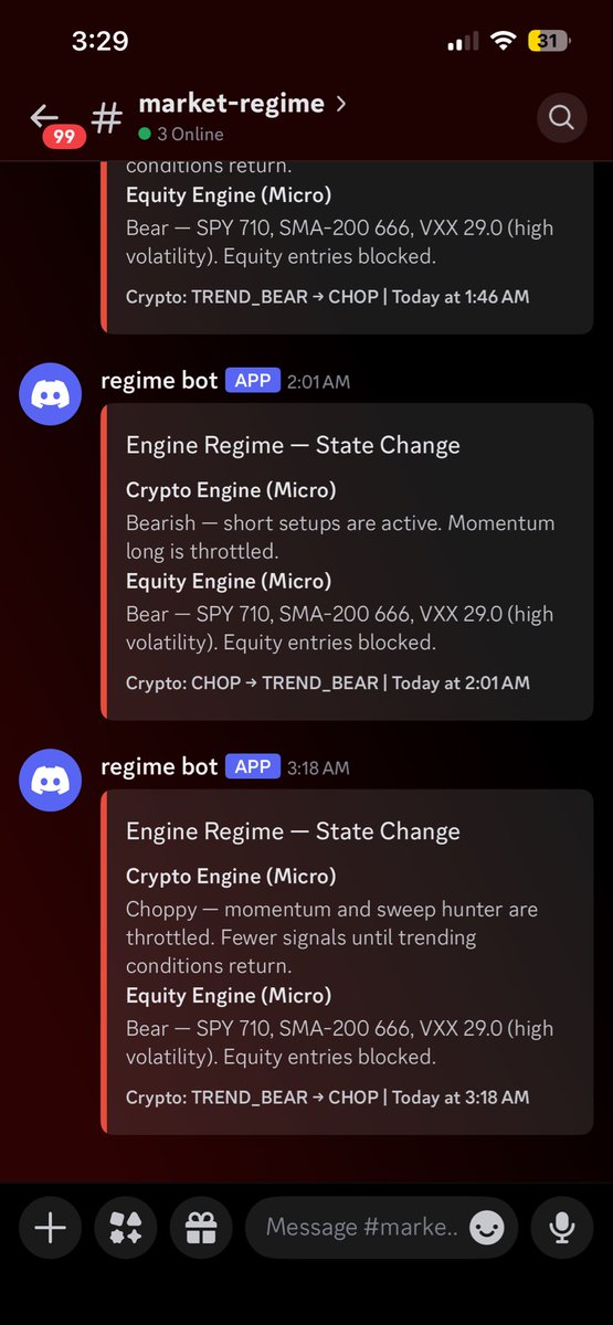 MilkMoneyMafia's tweet photo. Just added automated regime tracking to the system.
Monitors market conditions 24/7 and posts to Discord the second something shifts.
State changes already detected.
Crypto and equity tracked separately. Short term engine signals and long term macro are two different things. https://t.co/nx2P7exNBq