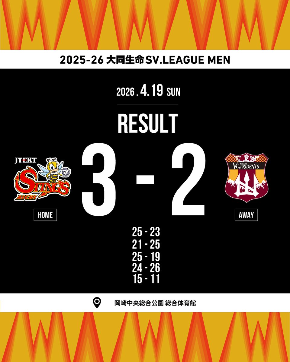 JTEKT-STINGS-AICHI tweet media