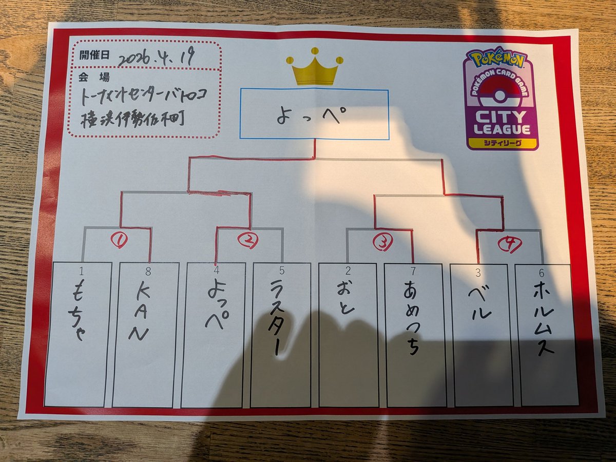 よっぺ@76-49/わくい一門 tweet media