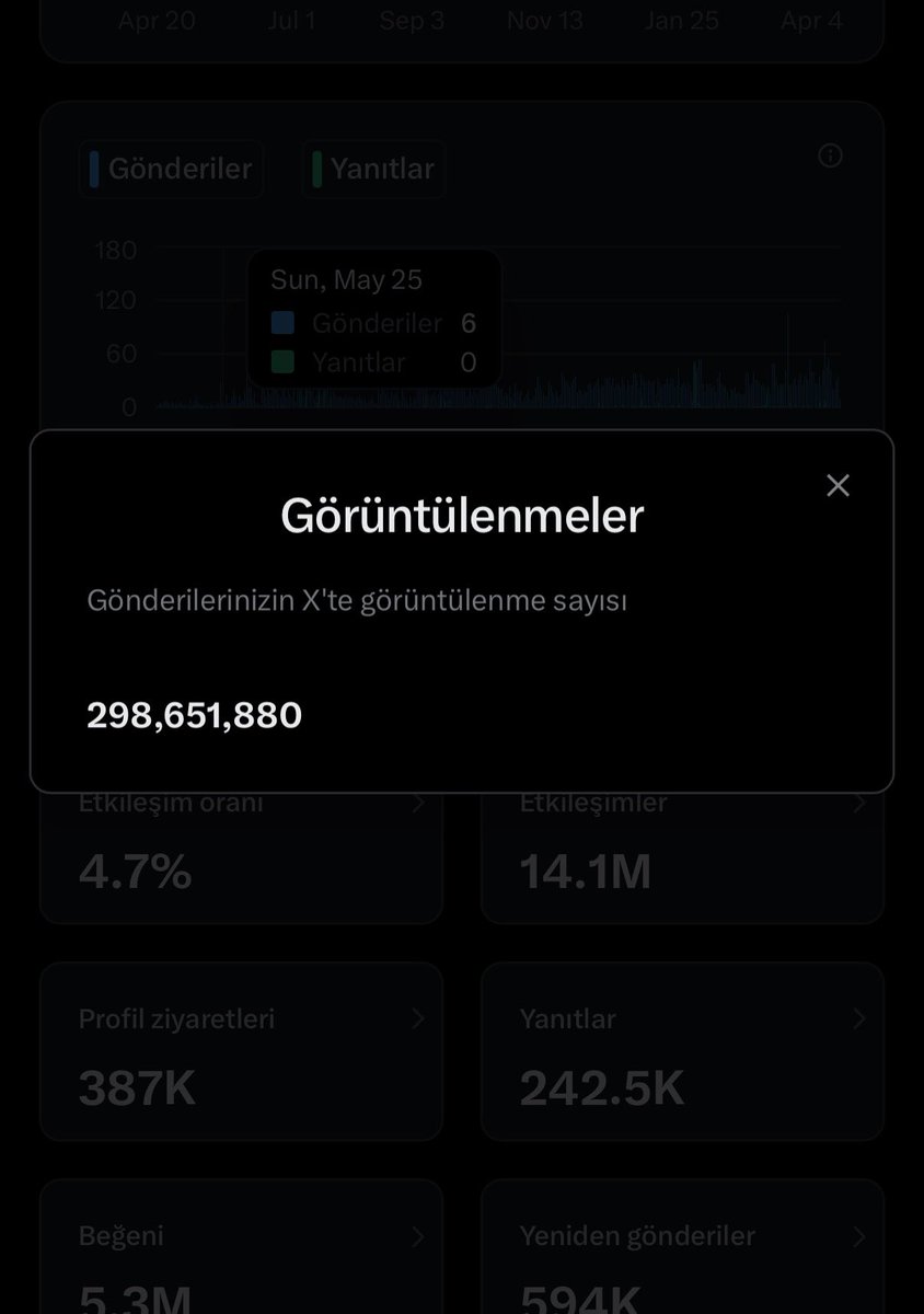 Kitaplardan Alıntılar tweet media