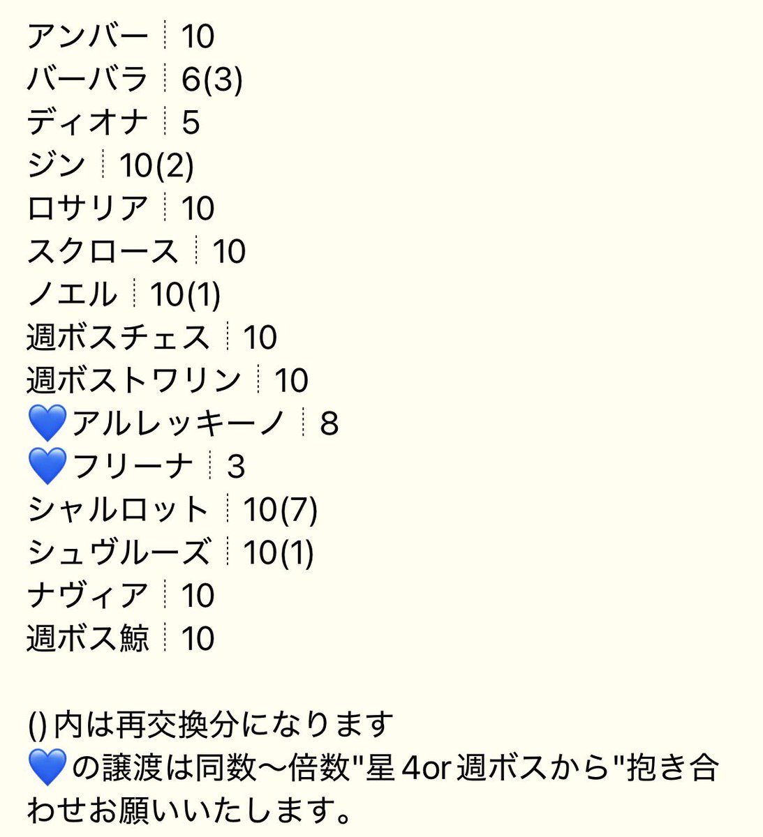 藍@取引垢 tweet media