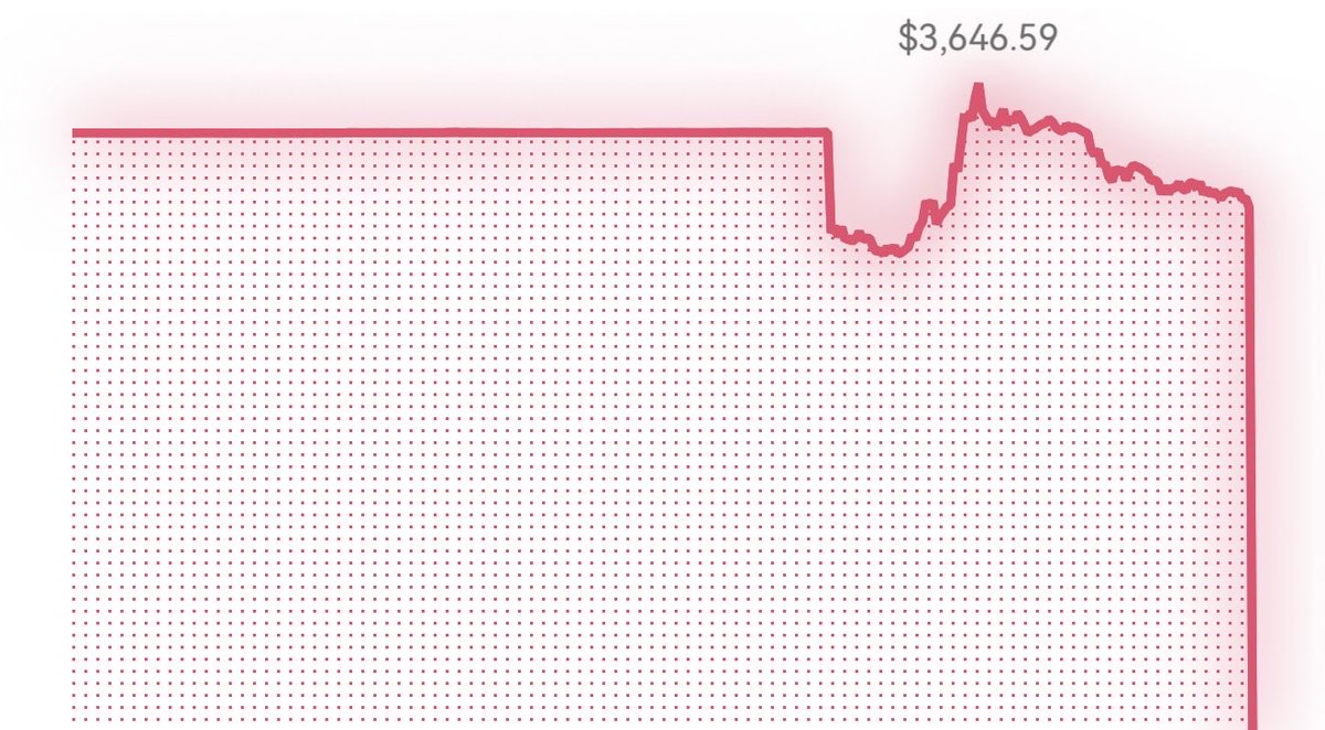 Web3热宝学AI tweet media