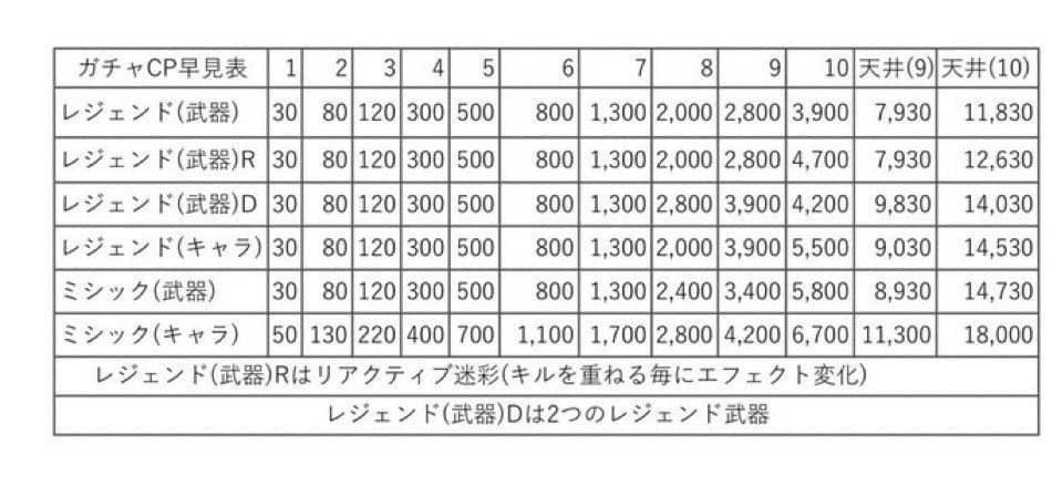 Dfff99 tweet media