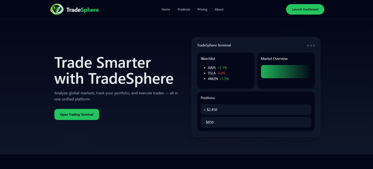 RaghavBhat69714's tweet image. Built TradeSphere — a full-stack trading platform 🚀

Started as a clone, rebuilt into a global trading terminal with:
• Auth (JWT)
• Buy/Sell + positions/history
• TradingView charts
• Multi-asset (stocks, forex, crypto)
• Clean, responsive UI

 #react #nodejs #fintech
