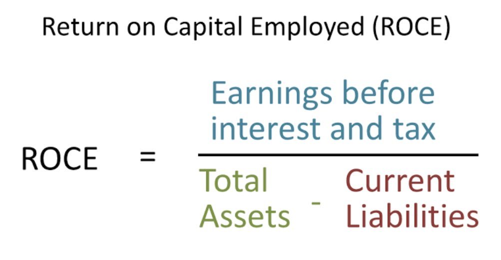 Alphamojo1's tweet image. Return On Capital Employed explained!⬇️

#investing