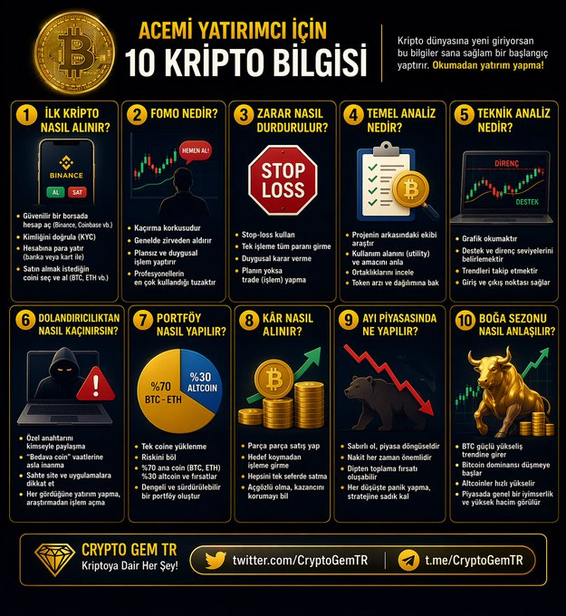 HeatherDownin19's tweet photo. Kripto piyasasında en temel yapılması gerekli para kaybettirmeyecek ve doğru adımları atmanı sağlayacak bilgiler var görselde. Kaydet ve oku 🫶 

‼️‼️‼️‼️‼️‼️‼️‼️‼️‼️

Dipnot; şahsi düşüncem yeşilliğin devam etmesi yönünde. Btc 81 gidebilir son tepe olarak düşünüyorum. O sırada https://t.co/dSCJ0vIaUl