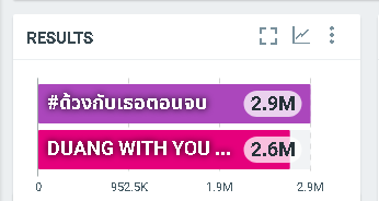 Trend For Por ❄️🐻‍❄️ tweet media