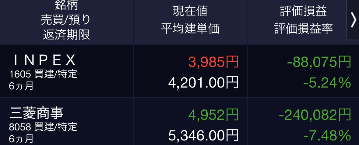 あまね@痛風界隈 tweet media