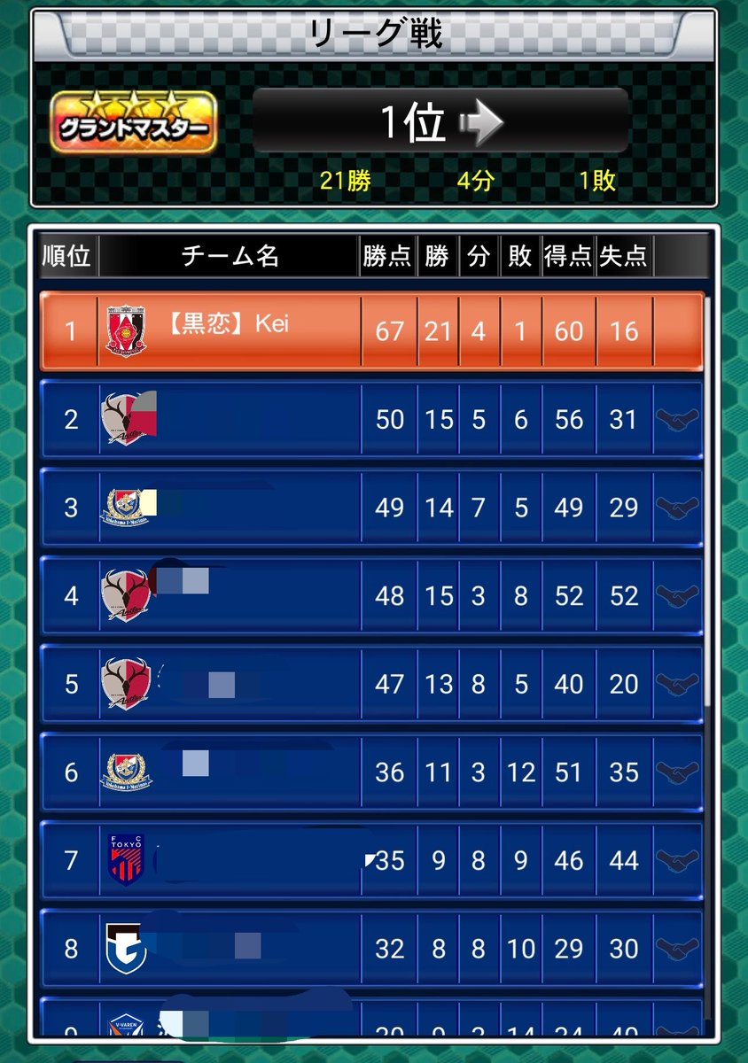 Kei tweet media