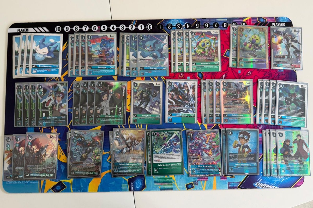 mrcTCG's tweet image. Saturday Digimon Locals AD-01
14 Players 
1.st place 🥇: Kraw_Allner (B/G Imp)
Round 1: 2-0 vs Royalbees⭕️
Round 2: 2-1 vs Galacti⭕️
Round 3: 2-1 vs Millenium⭕️
Round 4: 2-1 vs Puppets⭕️
#digimoncards #digimontcg #tcgcommunity